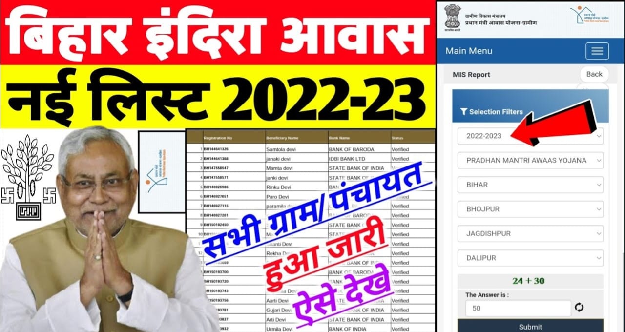 Indira Awas Yojana list 2023:इंदिरा आवास योजना की नई सूची जारी, सूची में चेक करें नाम, मिलेगा लाभ